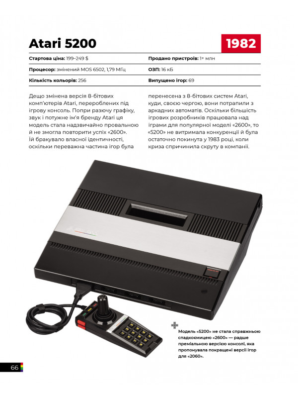 Артбук Ігрові консолі 2.0: Історія у фотографіях від Atari до Xbox
