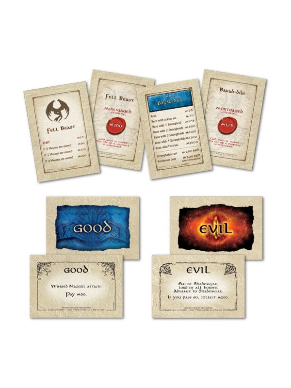 Настільна гра Monopoly Lord of The Rings