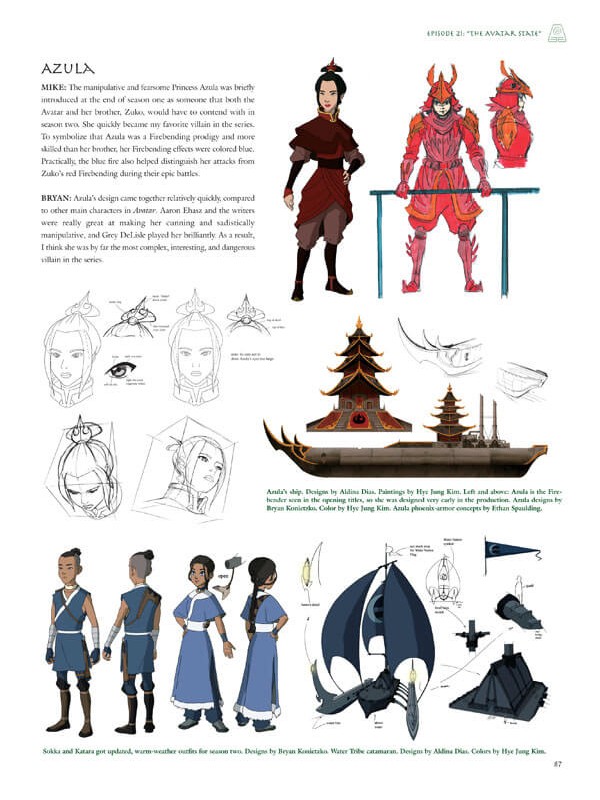 АРТБУК ART OF AVATAR LAST AIRBENDER HC