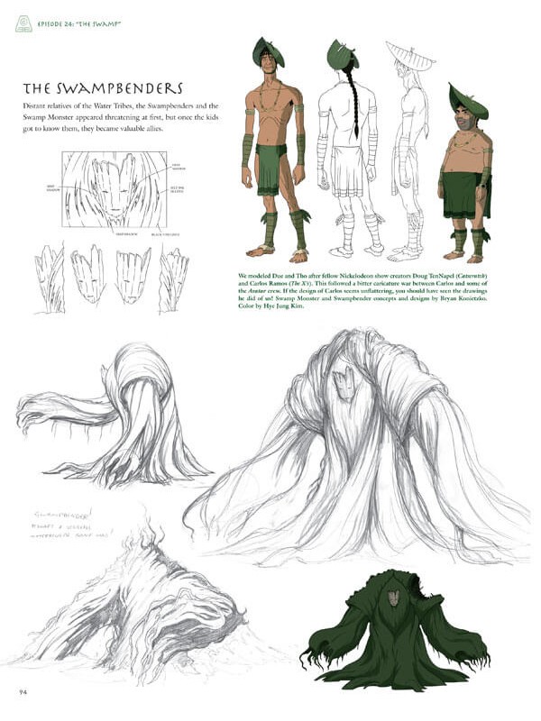 АРТБУК ART OF AVATAR LAST AIRBENDER HC