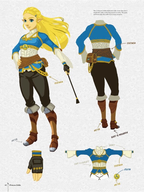 ЕНЦИКЛОПЕДІЯ THE LEGEND OF ZELDA: BREATH OF THE WILD – CREATING A CHAMPION (HERO EDITION) HC