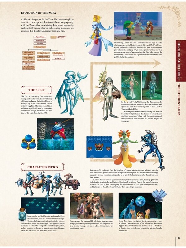 ЕНЦИКЛОПЕДІЯ THE LEGEND OF ZELDA ENCYCLOPEDIA (DELUXE EDITION) HC