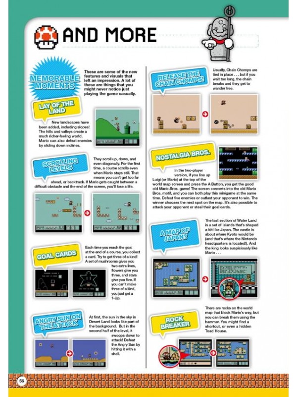 ЕНЦИКЛОПЕДІЯ SUPER MARIO ENCYCLOPEDIA: THE OFFICIAL GUIDE TO THE FIRST 30 YEARS HC