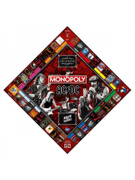 Настільна гра Настільна гра Monopoly AC/DC
